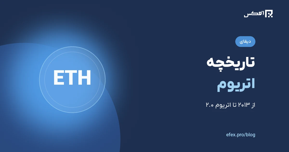 تاریخچه اتریوم | افکس
