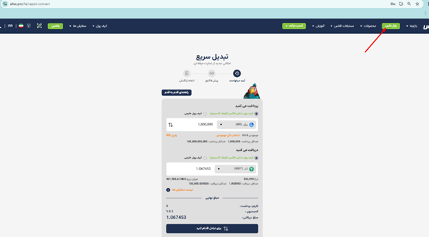 بازار دکس افکس