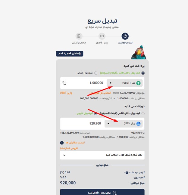 خرید و فروش ارز دیجیتال در افکس
