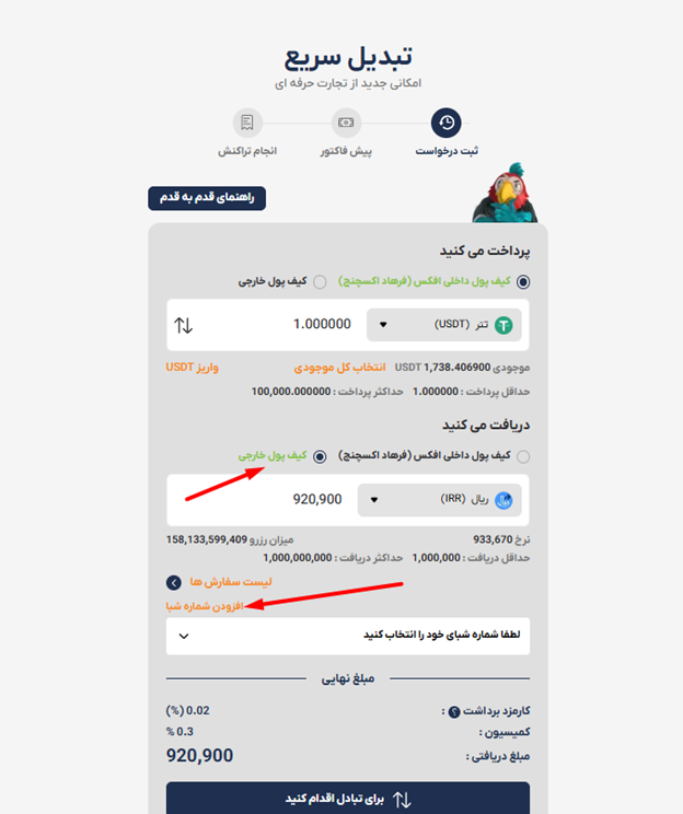 فروش تتر در افکس