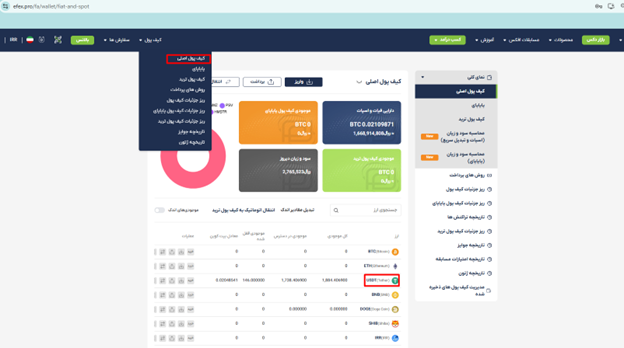 کیف پول اصلی در افکس