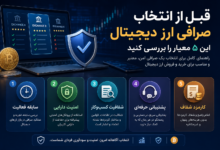 معیارهای انتخاب صرافی ارز دیجیتال شامل امنیت، شفافیت، پشتیبانی، سابقه فعالیت و کارمزد