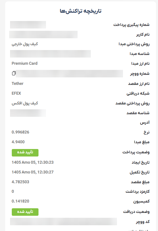 تراکنش تأییدشدهٔ فروش پریمیوم ووچر