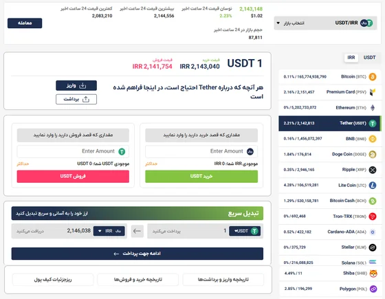 صفحه بازار تتر به ریال (USDT/IRR) در سایت افکس