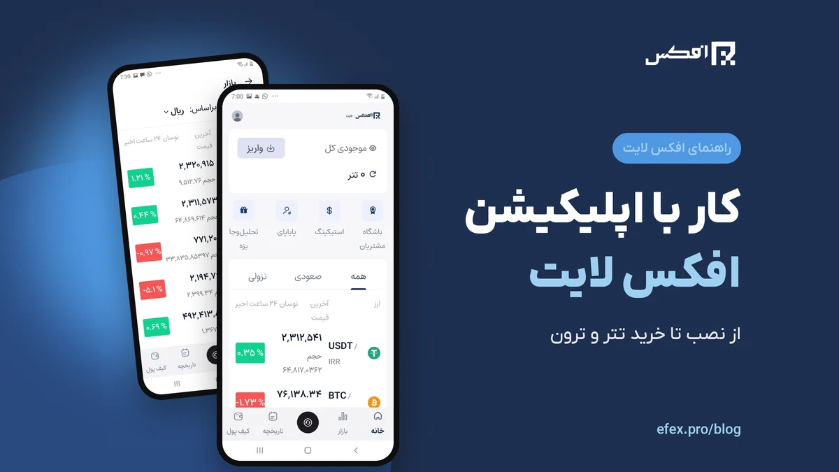 آموزش کار با اپلیکیشن افکس لایت؛ صفحه خانه و بازار اپلیکیشن