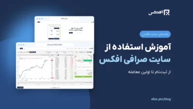 آموزش استفاده از سایت صرافی افکس؛ صفحه بازار اسپات و تبدیل سریع در سایت